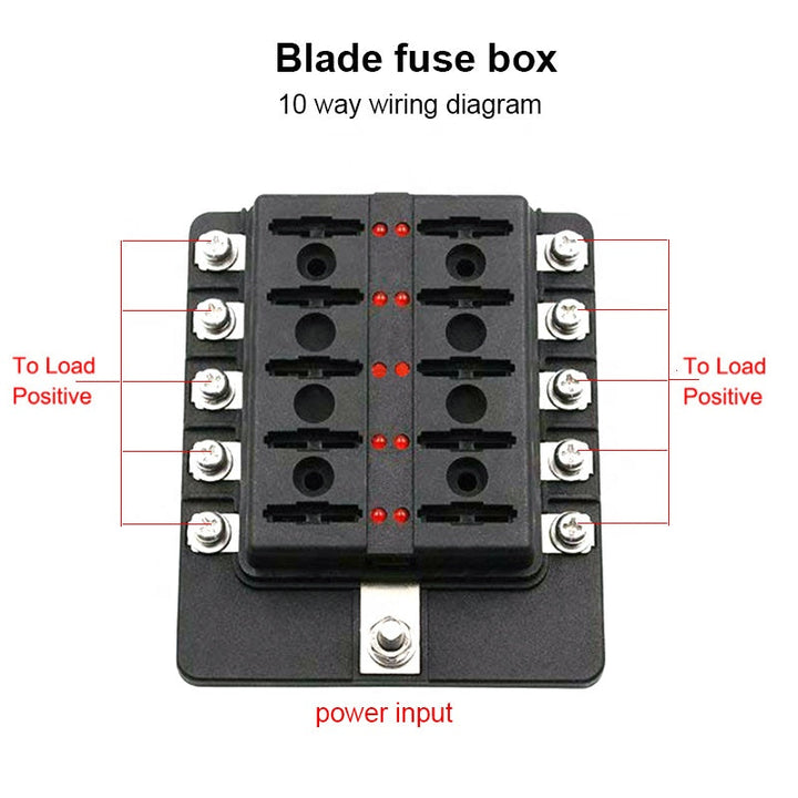 10-Way Fuse Box Blade Fuse Blocks with LED Warning Indicator for Car Boat Marine