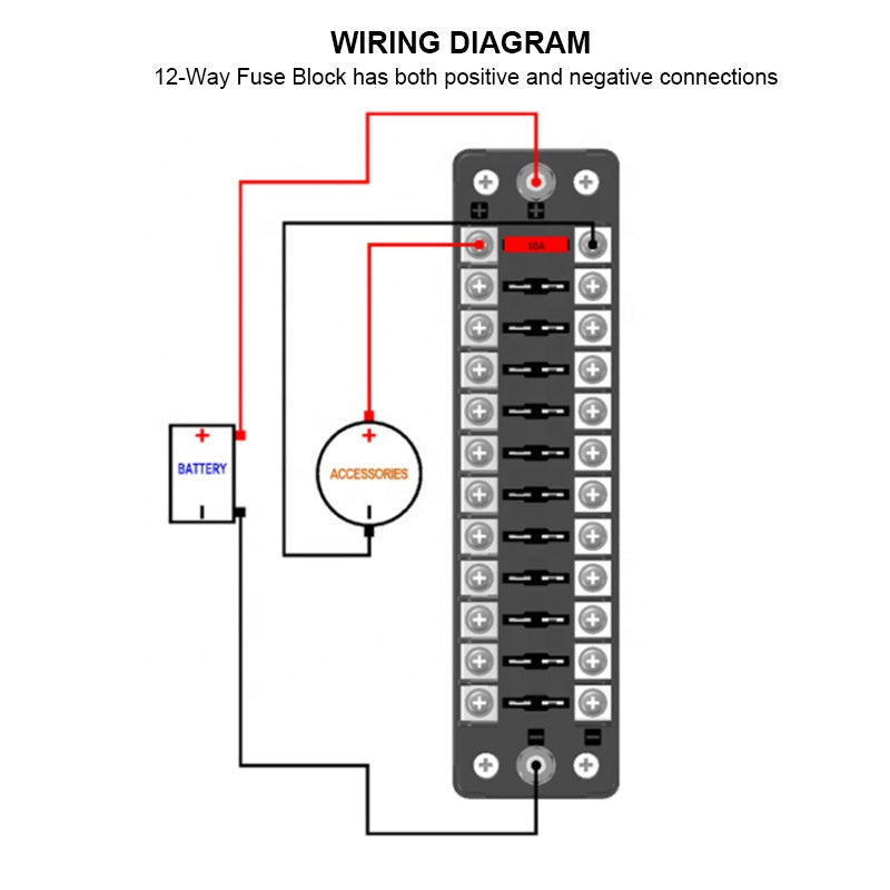 12-Way Hyflex Protection Circuit Blade Fuses Car Fuse Box Holder Block