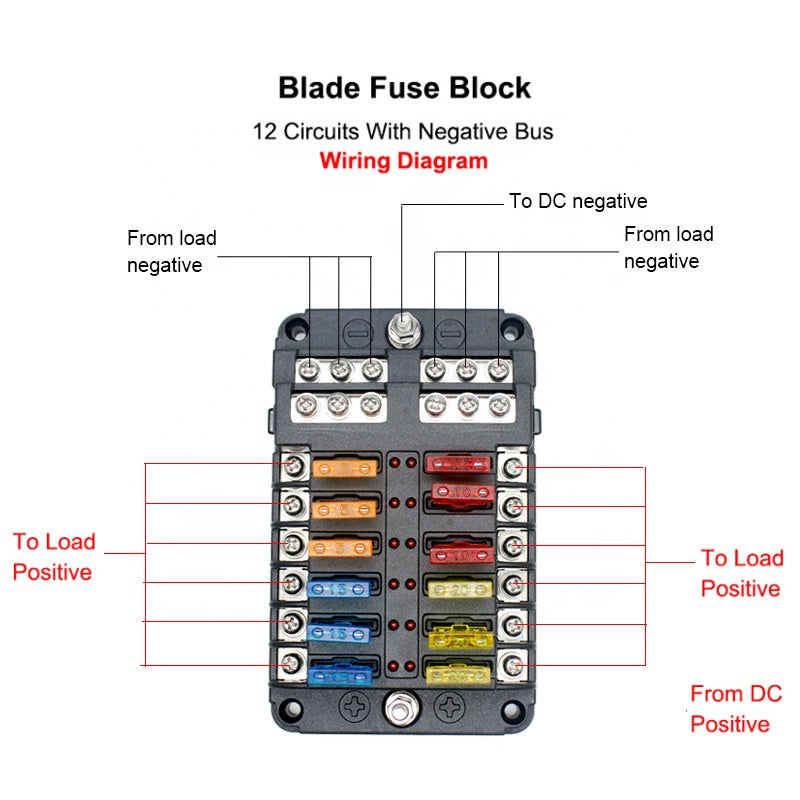 12-Way Protection Circuit Blade Fuses Car Fuse Box Holder Block With Negative Bus Touchntuff Protection Automotive fuse