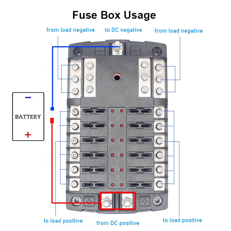 12 Circuits With Negative High Current 200A Marine Fuse Block Car double positive in and single Negative Fuse Box