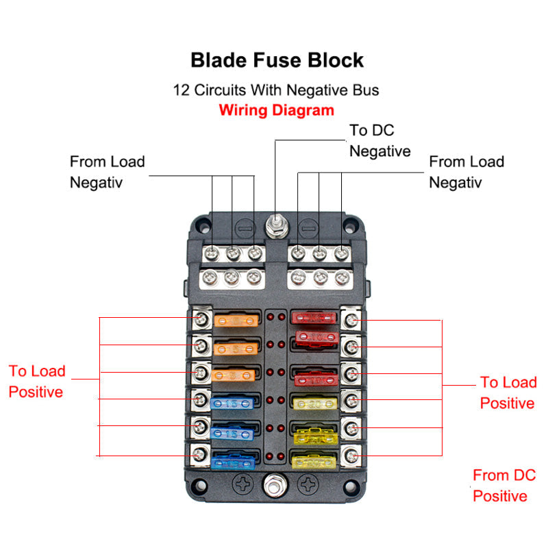 12 ways Plastic Cover Negative Fuse Block with bolt connect terminal for Vehicle Car Boat Marine Auto