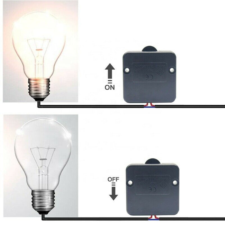 Black Door Light Control Rotation Momentary Push Button Switch for Wardrobe 202