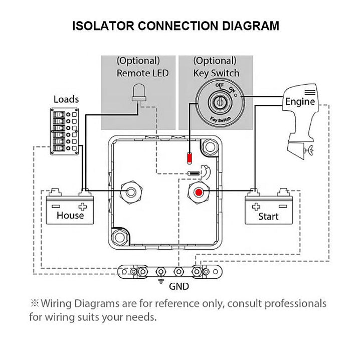 DC 12V Smart Automatic Auto Dual Battery Isolator vsr relay 125A for caravan marine RV boat